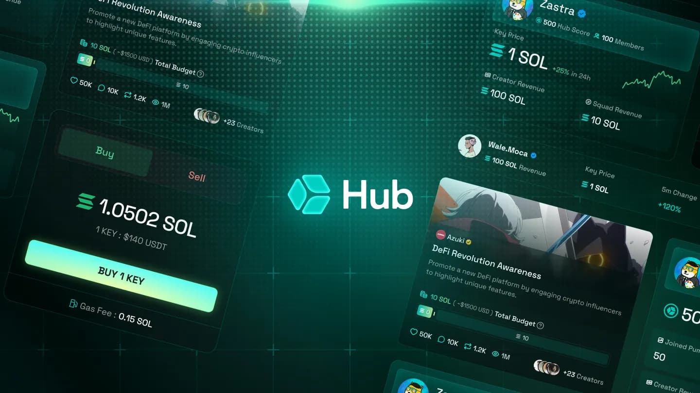HUB Marketplace — Web3 Creator Promotion Platform