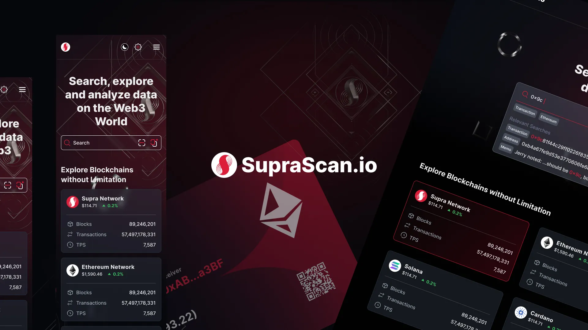 Supra Block Explorer — Making Blockchain Data Accessible