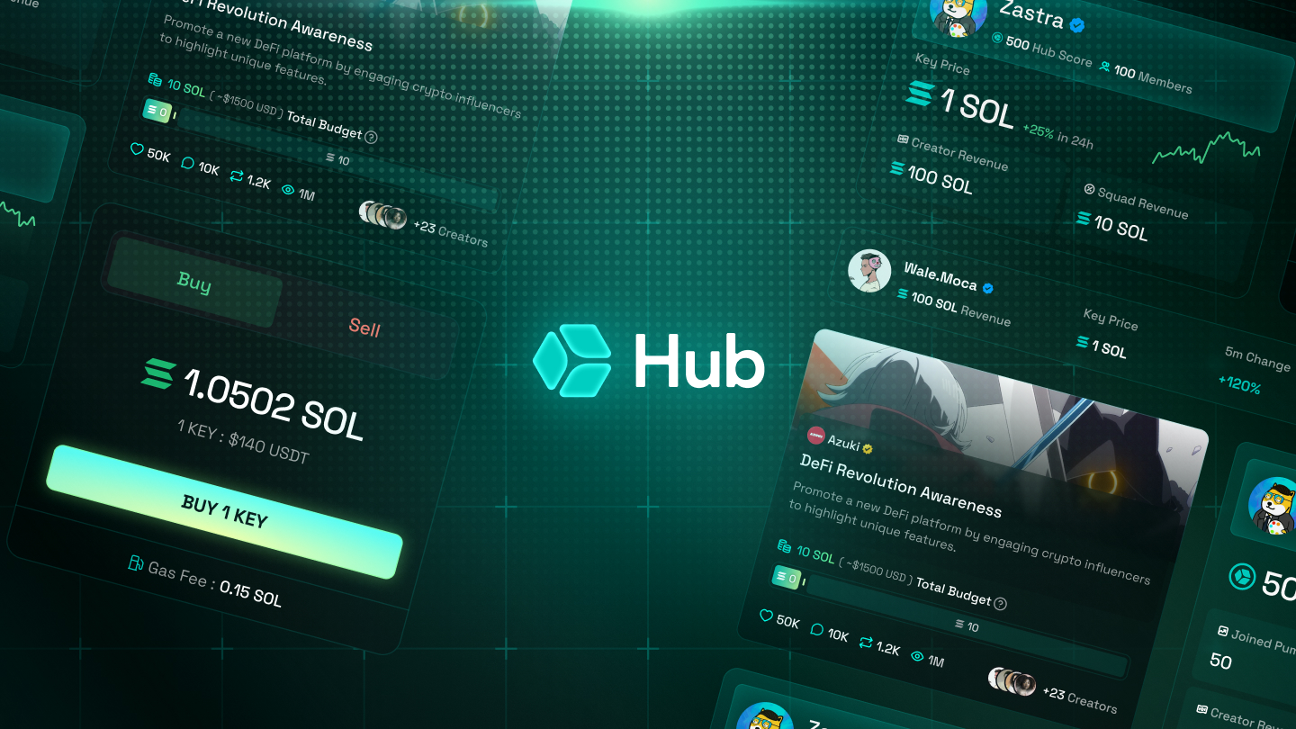 HUB Marketplace — Web3 Creator Promotion Platform